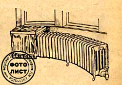 Радиатор для изогнутых стен